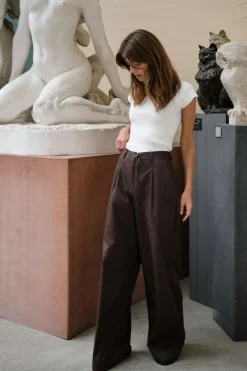 Outlet Neo Noir Malba Poplin Pants 165795 676